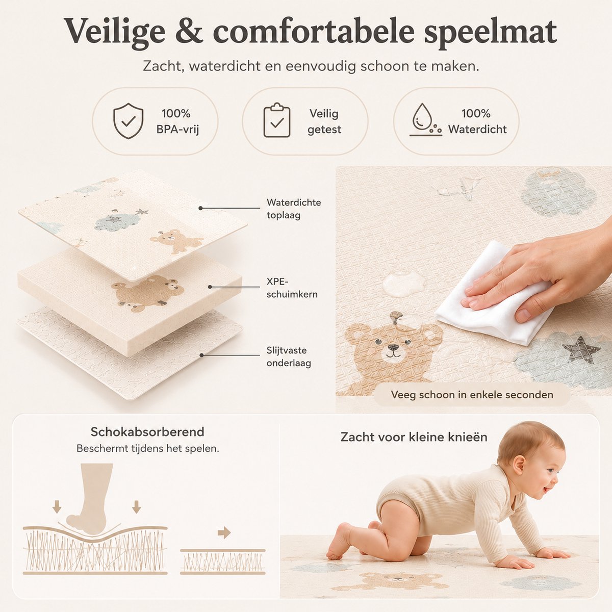 Grondbox Baby 180x200 – Veilige Speelbox